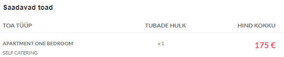 majutus portugal